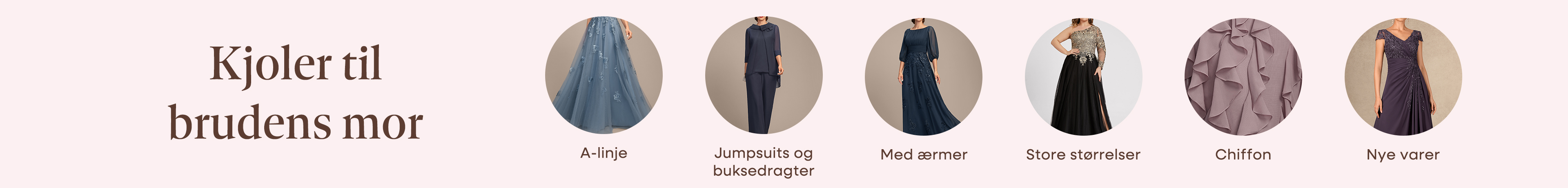 Kjoler